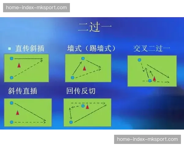 观点:VAR介入判定卢顿进球越位无效,再度引发对划线精度的讨论 观点:VAR介入判定卢顿进球越位无效,再度引发对划线精度的讨论